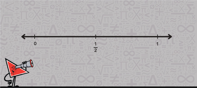 A number line featuring benchmarks 0, 1/2, and 1, highlighted by an arrow pointing to the number 1.