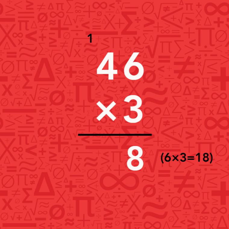 Red background featuring various numbers and symbols scattered across the surface.