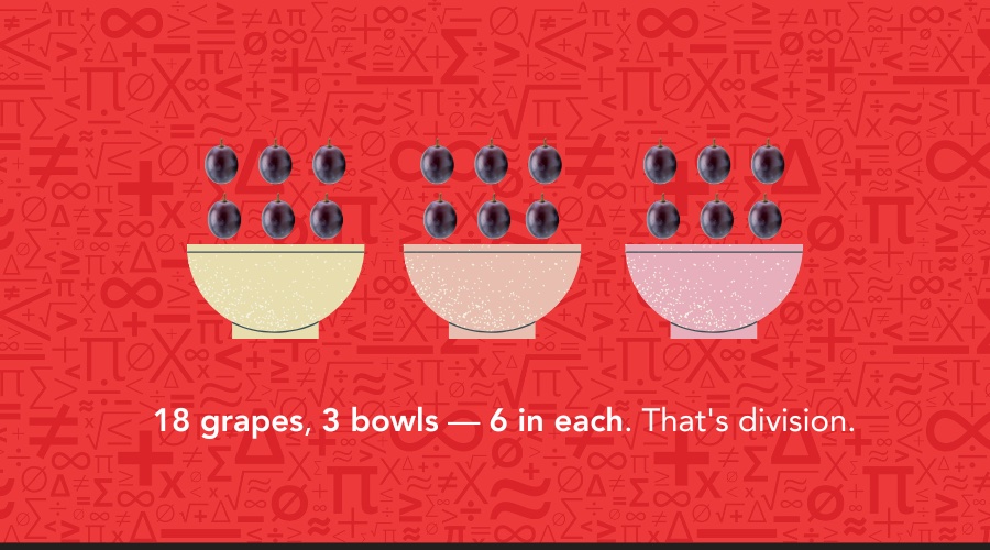 Grapes in three bowls.
