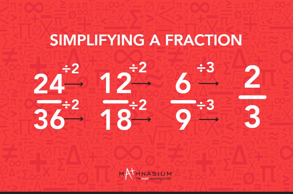 Simplifying a fraction from 24/36 to 2/3.