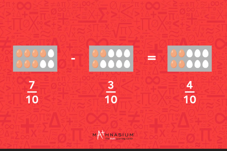 Educational illustration demonstrating the process of subtracting proper fractions against a red backdrop.