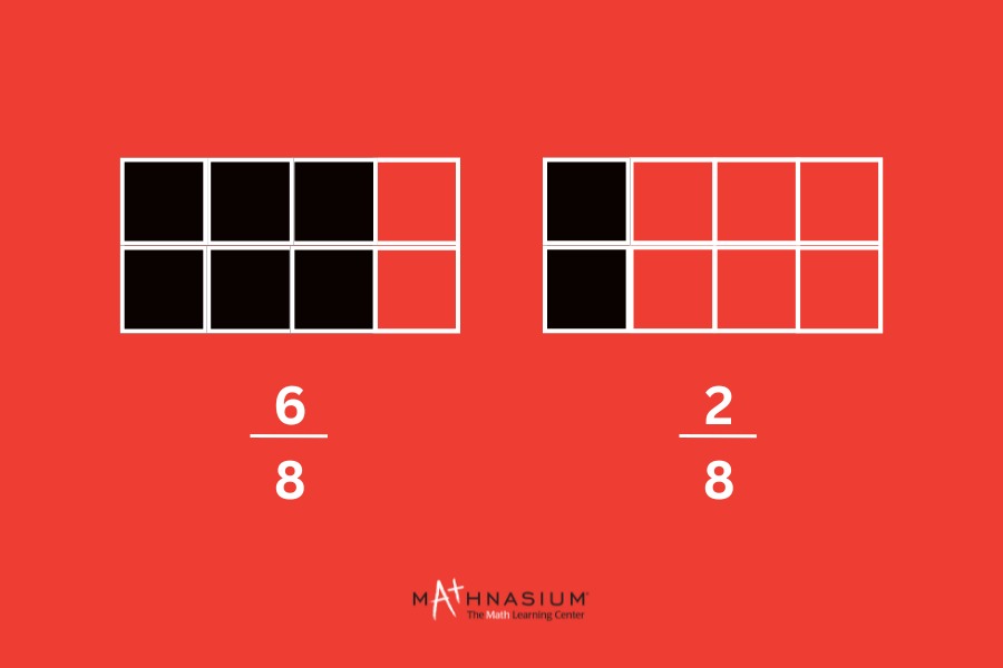 Illustration of subtracting fractions.