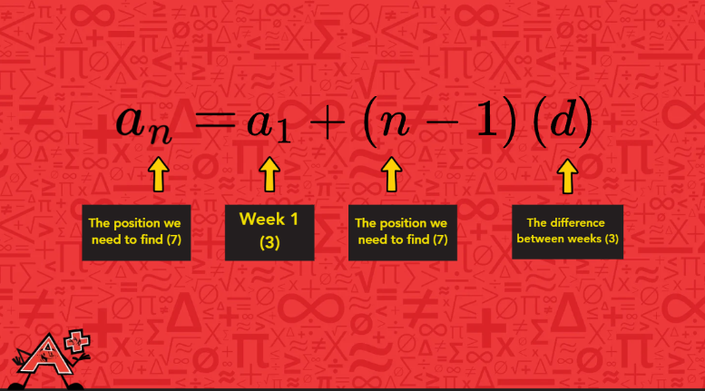 Math formula