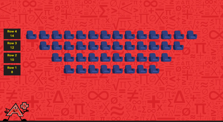 Illustration of a small theater layout showing rows of seats arranged in a numerical sequence