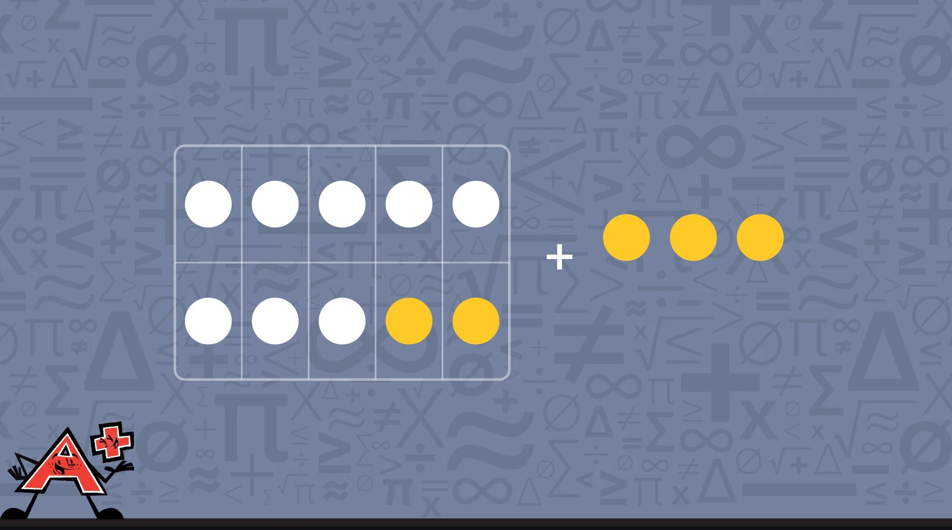 Visual representation of a math game featuring the equation 10 + 3 = 13, highlighting the subtraction and addition steps.