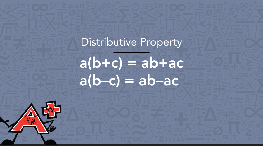 Example of the distributive property, depicting abc equated to multiple instances of abc, highlighting addition and subtraction concepts.