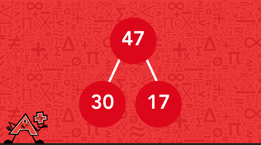 Decomposing a number 47