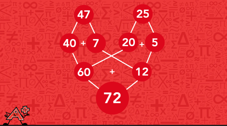 Decomposing by place value