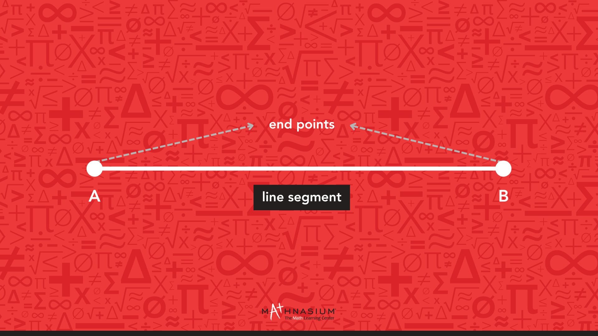 An educational graphic on a red background featuring mathematical symbols, illustrating a line segment between points A and B with dashed arrows pointing to the end points.