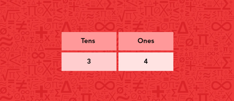 A vibrant red backdrop displaying an assortment of letters and numbers in contrasting colors.