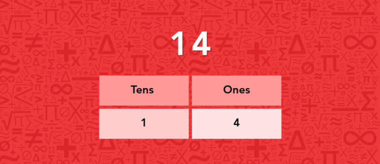 A red backdrop featuring the mathematical expression: ten plus four equals fourteen, highlighting the numbers.