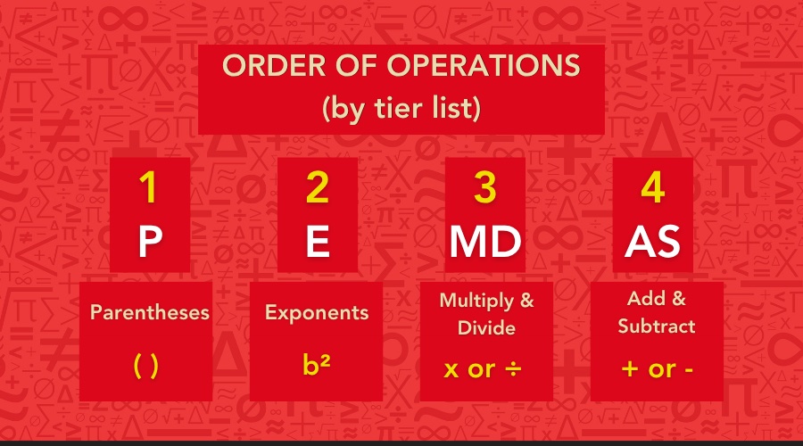 Order of operations