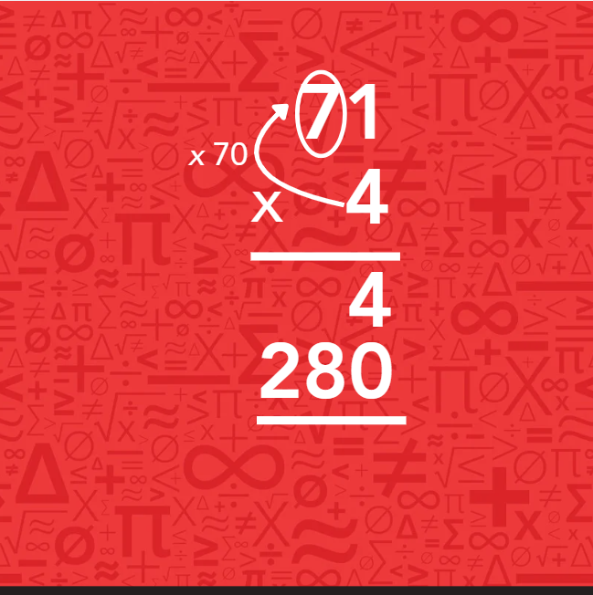 Math equation displayed on a red background, featuring various mathematical symbols and operations.