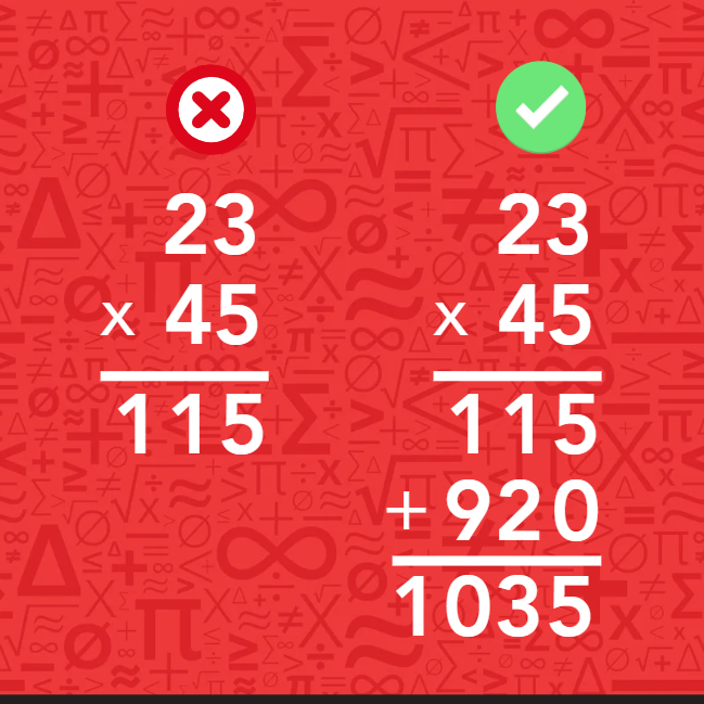 Red background featuring various numbers and symbols arranged in a visually striking pattern.