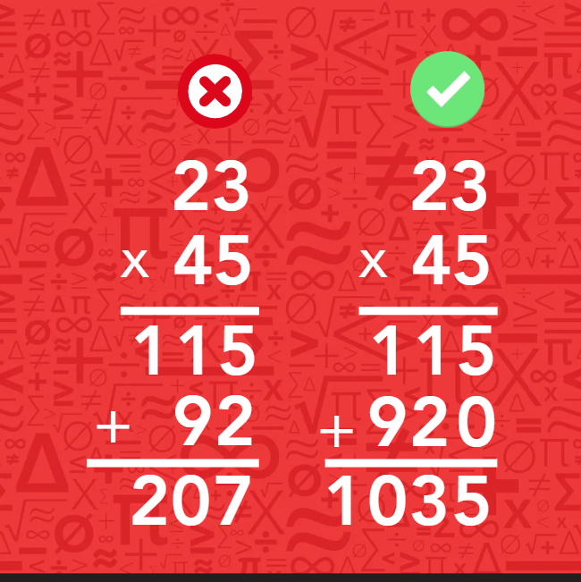 Red background featuring various numbers and symbols arranged in a visually striking pattern.