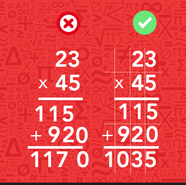 Red background featuring various numbers and symbols arranged in a visually striking pattern.