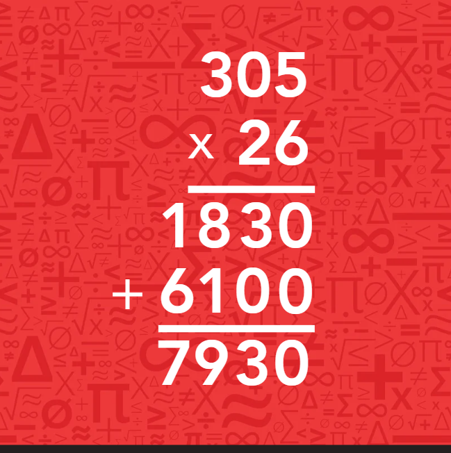 Red background featuring various numbers and symbols arranged in a visually striking pattern.