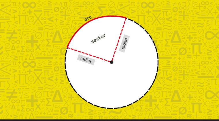 Illustration of a circle showing a red line that marks a sector.