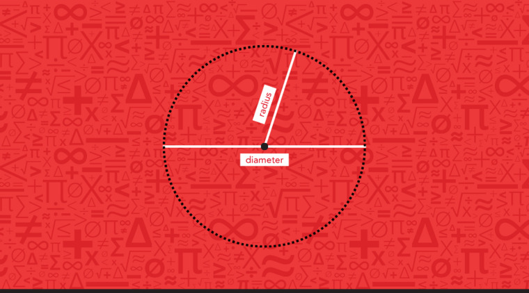 Visual representation of a circle with labeled radius and diameter, illustrating key mathematical concepts in geometry.