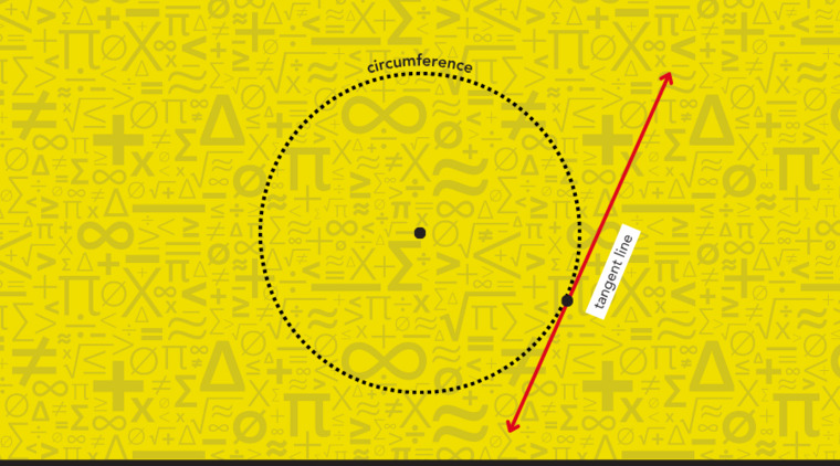 A circle illustrated on a yellow background, showing a tangent line that touches the circle at one point.