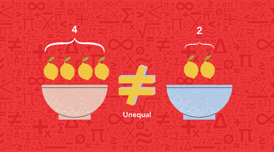 One bowl with four lemons and another with two lemons used as an example to explain inequality sign in math