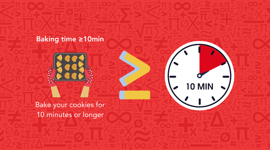 Tray of baking cookies with a clock showing an hour