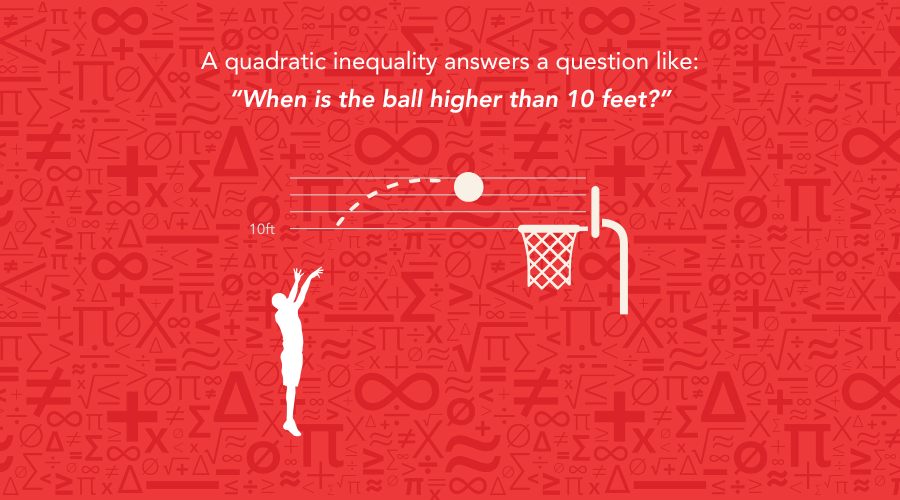 An illustration of a guy shooting a basketball 