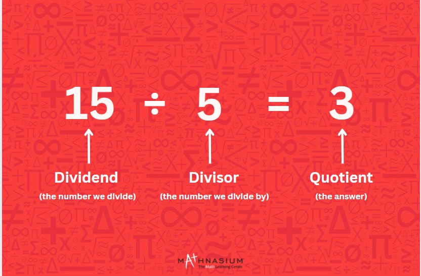 Division components.