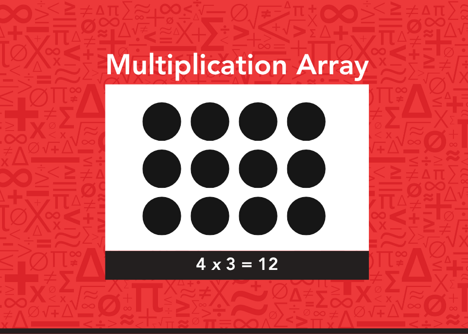 Grid of dots made to help the transition to multiplication smoother.