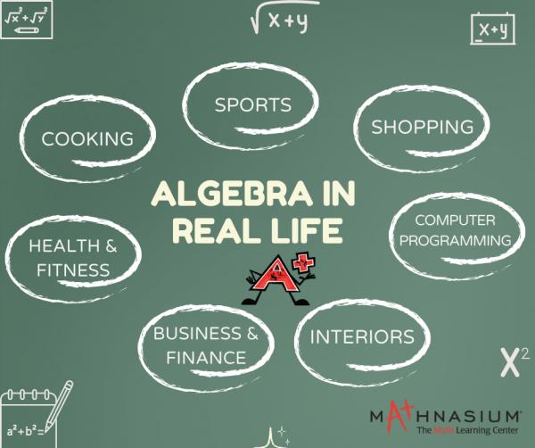 20 Practical Examples Of Algebra In Everyday Life - Different By