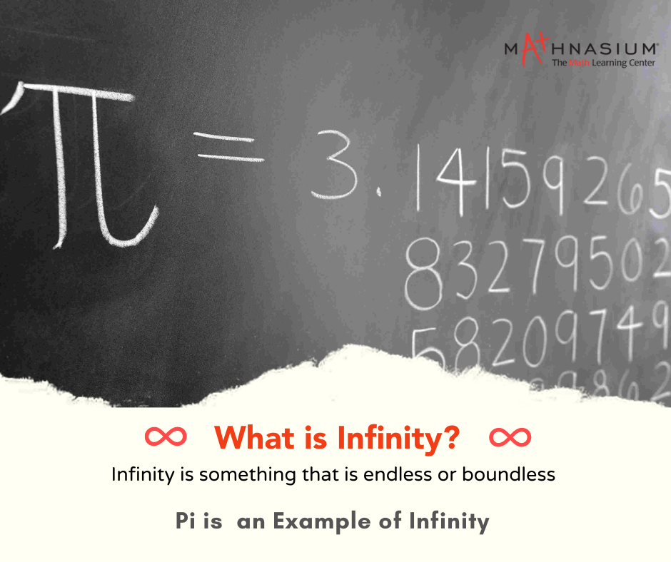 Hardest Game On Earth Math Playground