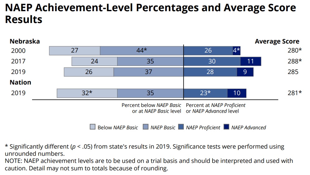 NAEP2019.jpg