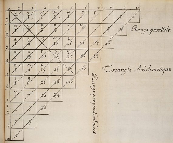 BBVA-OpenMind-Materia-Pascal-niño-prodigio-de-las-matemáticas-Pascal_3.jpg