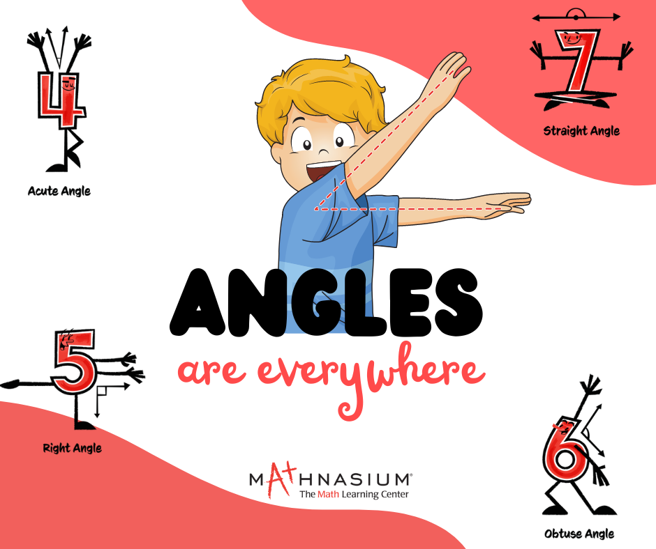 Math Video Definitions-Right Angles 