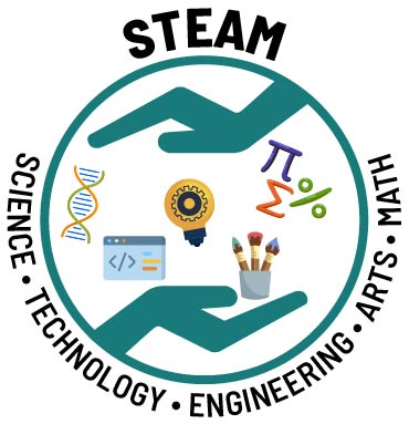 Santa Cruz County Steam Expo