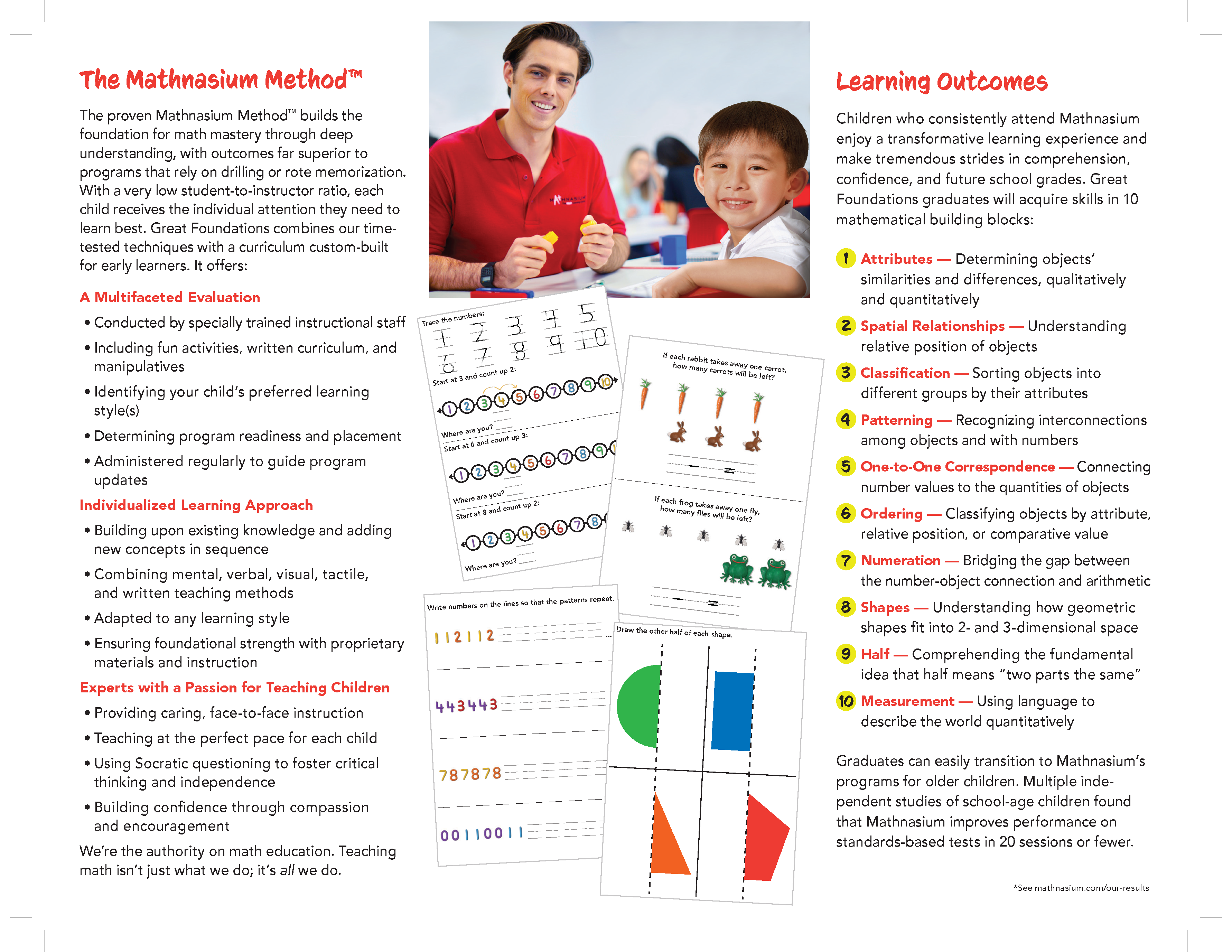 Community events with Dallas Lakewood Mathnasium