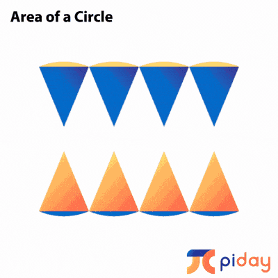 Area of circle.gif