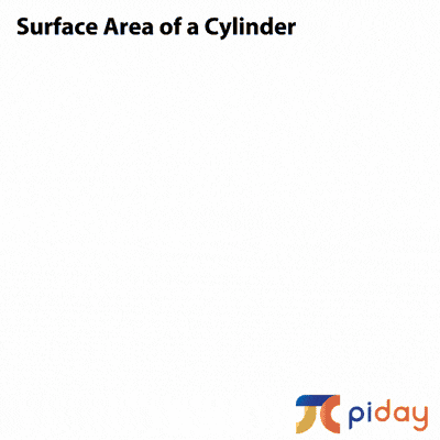 Surface area of Cylinder.gif