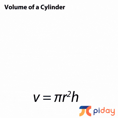 Volume of a cylinder.gif