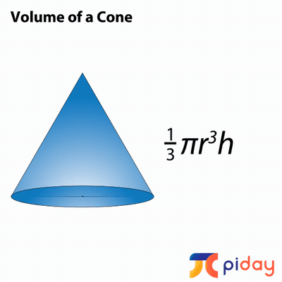 Volume of a cone.gif