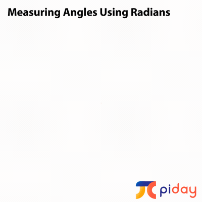 Measuring angles.gif