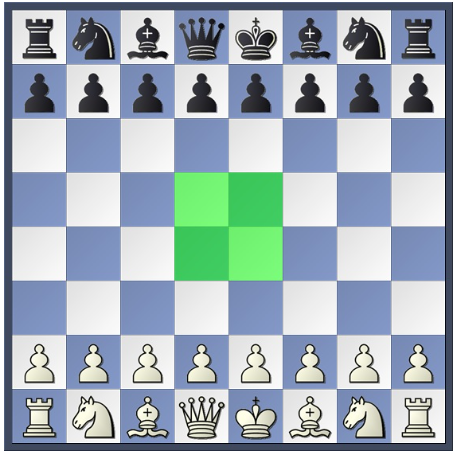 Chess Game: Learn How To Play The Royal Game With Rules