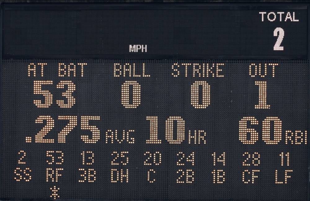 Historic-Baseball-Statistics-and-How-to-Read-Them.jpg