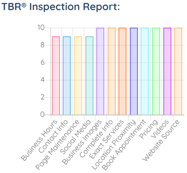 TBR 2024 report.png