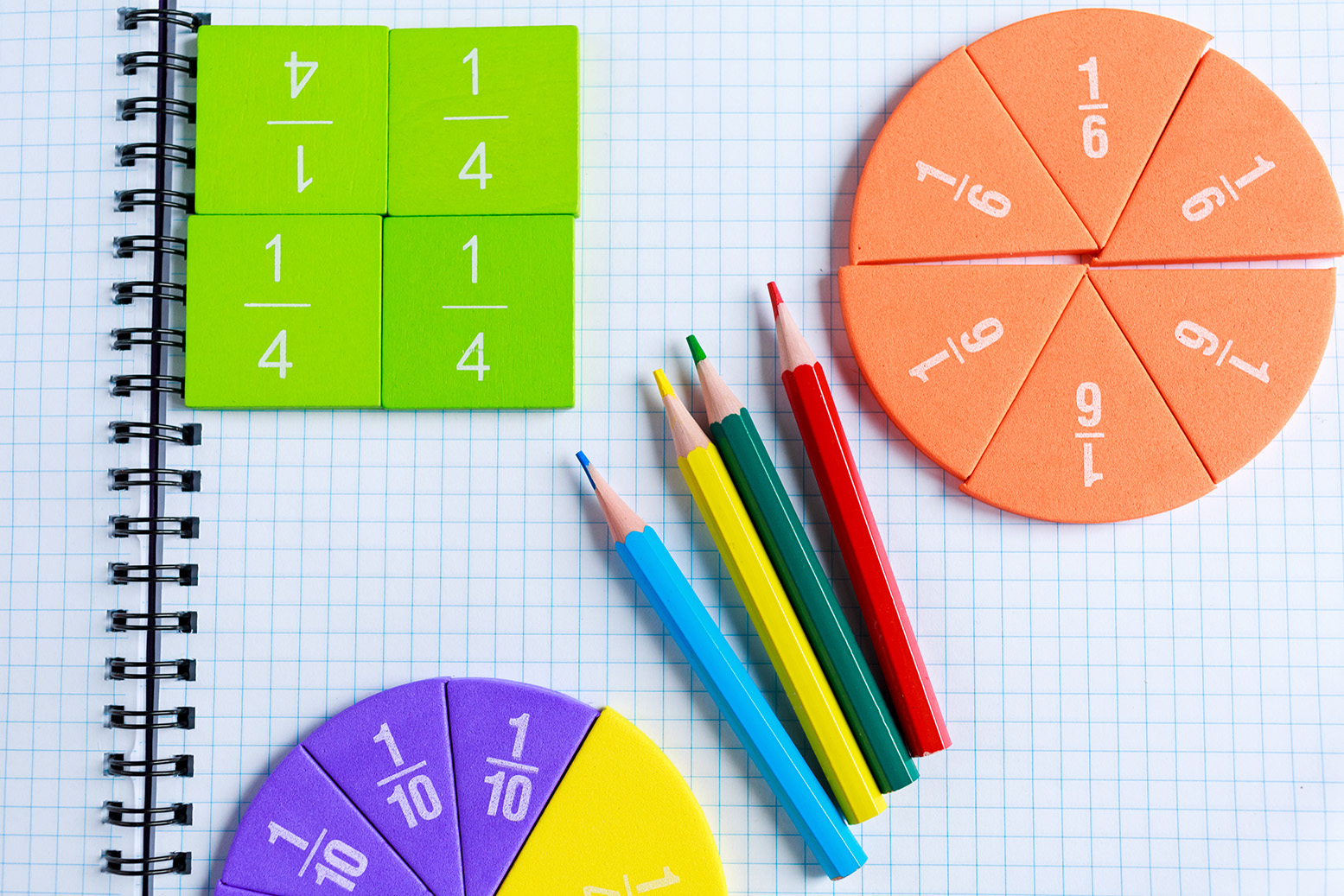 Image of fractions for adding and subtracting with like denominators.