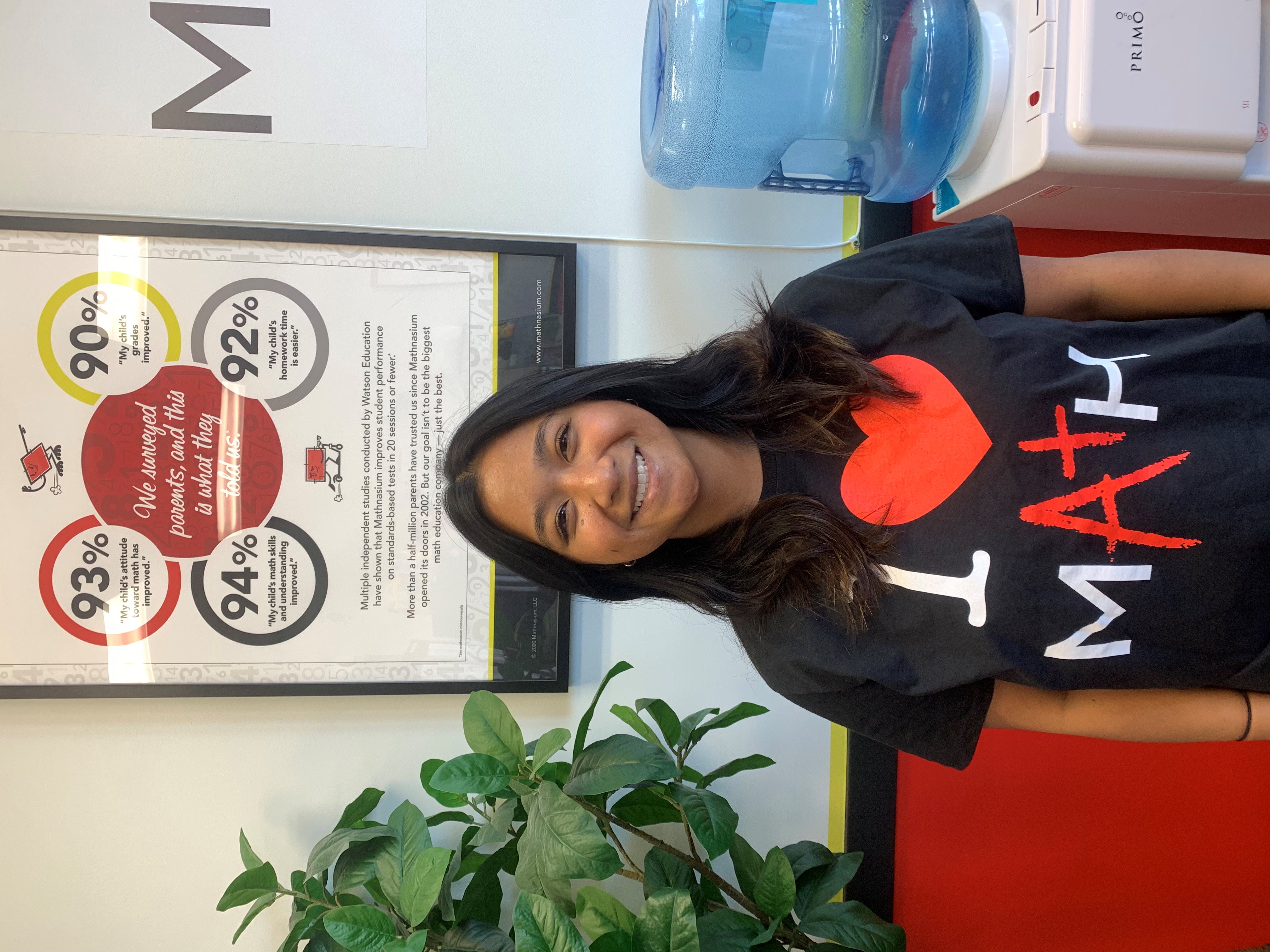 Yzabella Reyes Team Photo