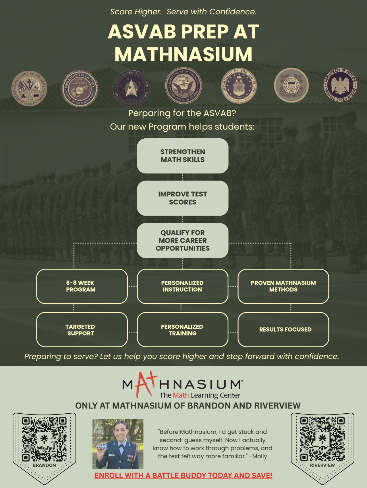 promotion featured image