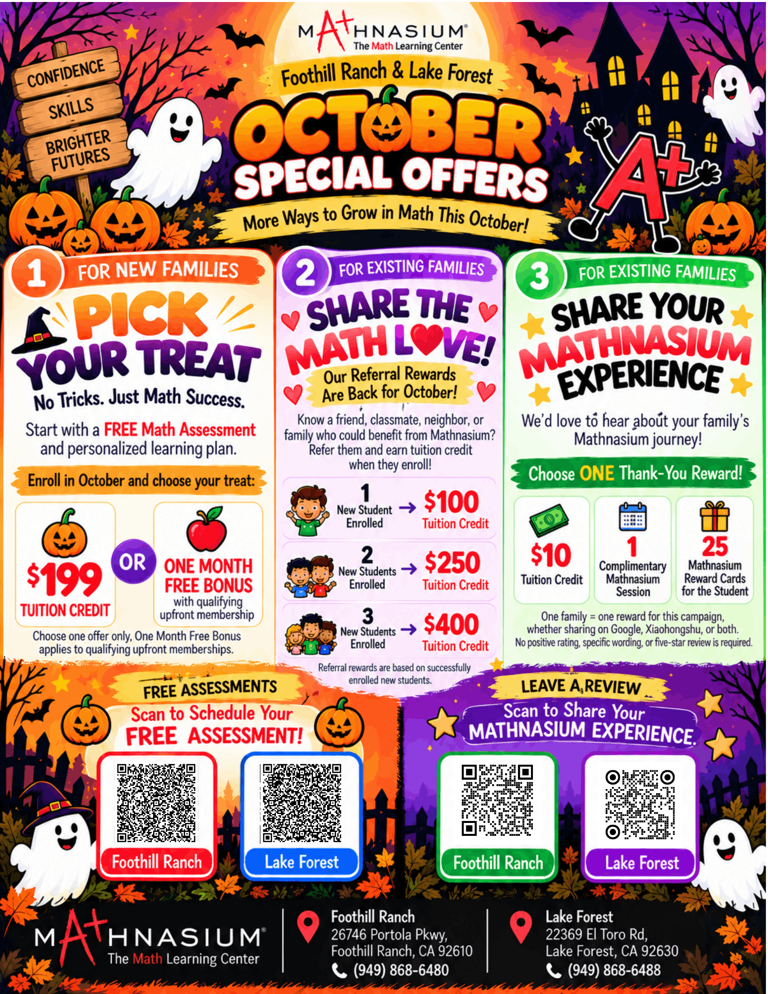 promotion featured image