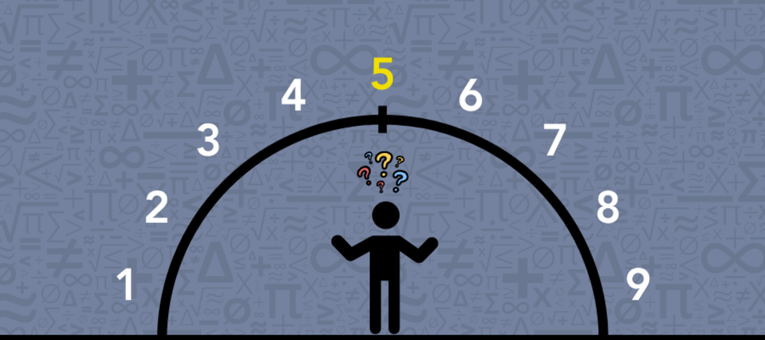Place Value Chart for Whole Numbers