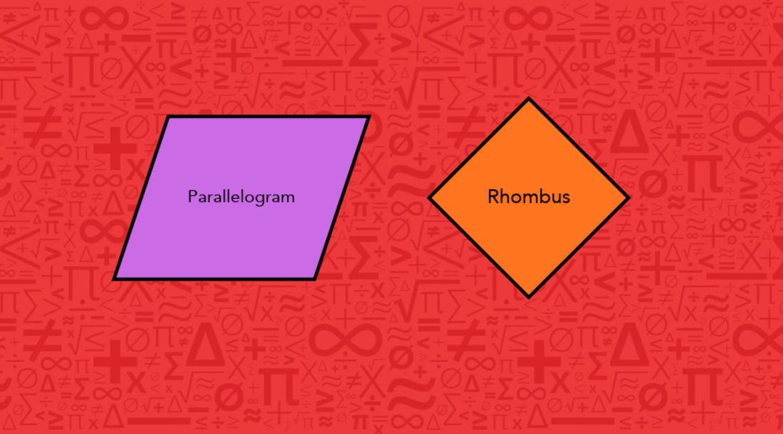 Parallelogram and rhombus